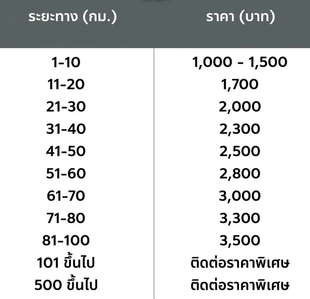 ราคารถสไลด์